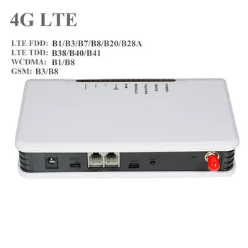 3G UMTS/4G LTD Omejeno mobilnega terminala z 1 kartice bazo terminal FWT fiksni brezžični prehod za ZDA/CA trgih